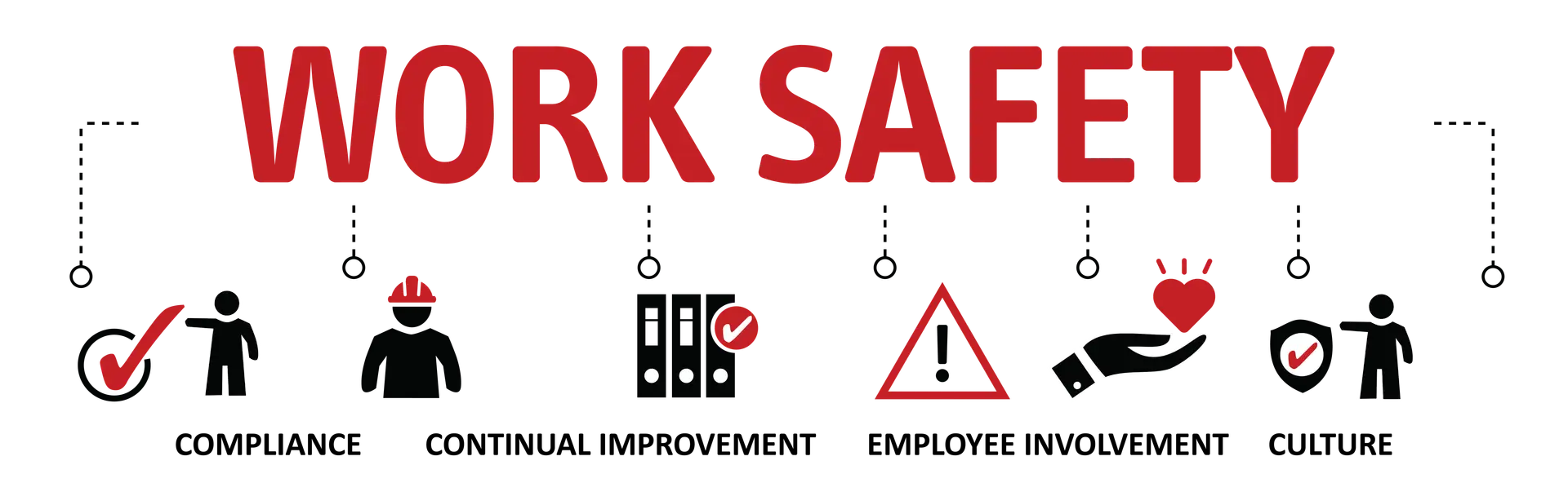 Work Safety_Sparus Holdings